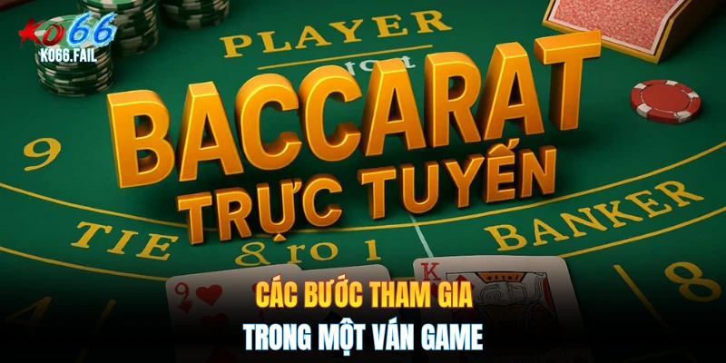 Các bước tham gia trong một ván game