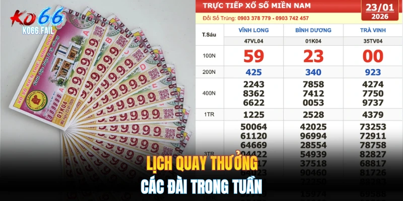 Lịch quay thưởng các đài trong tuần