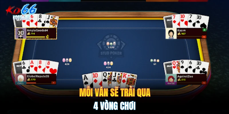 Mỗi ván sẽ trải qua 4 vòng chơi Mỗi ván sẽ trải qua 4 vòng chơi